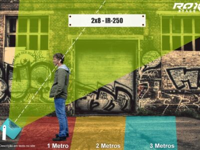 projecao matriz -ir250